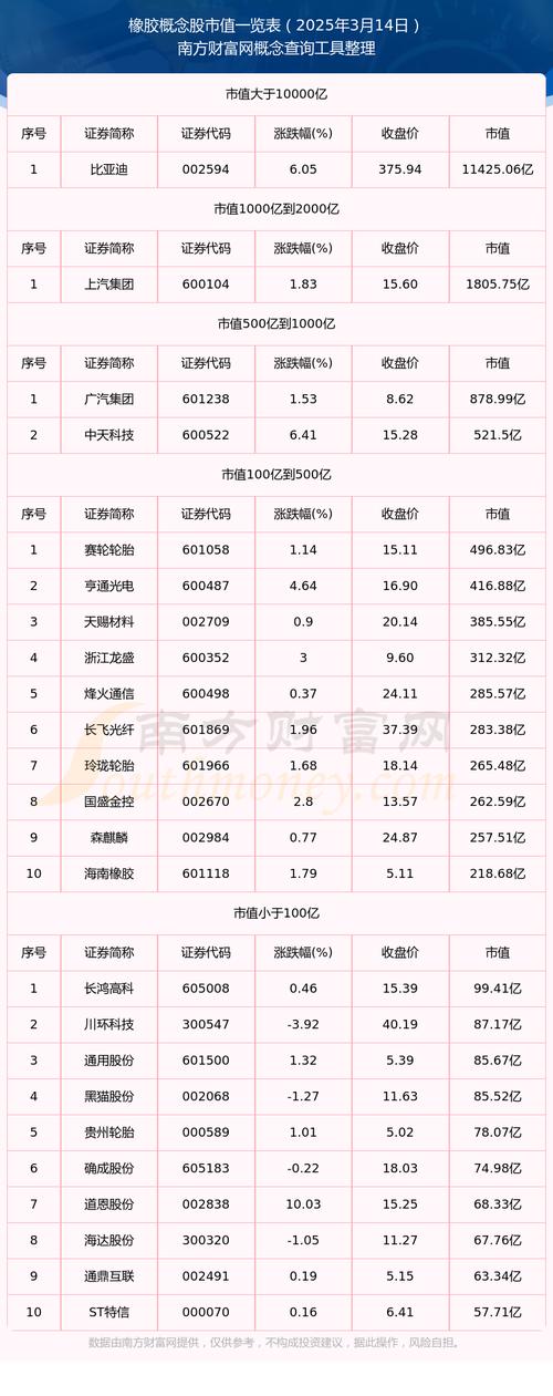 股票300237(股票300237后市如何) 股票300237(股票300237后市如何)