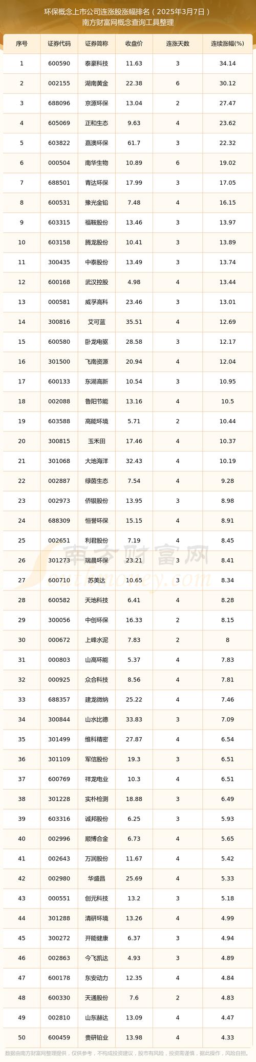 股票300237(股票300237后市如何) 股票300237(股票300237后市如何)