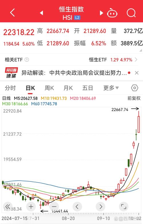 营口港股票,营口港股票走势图 营口港股票,营口港股票走势图