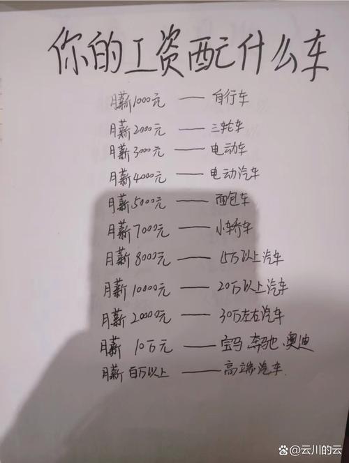 起亚k5车贷,起亚k5抵押贷款能贷多少 起亚k5车贷,起亚k5抵押贷款能贷多少