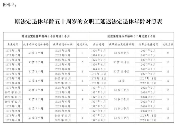 社保新规定2020年8月最新规定 - 社保新规定2020年8月最新规定灵活就业 社保新规定2020年8月最新规定 - 社保新规定2020年8月最新规定灵活就业