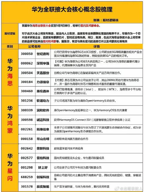 深科技股票,深科技股票最新分析 深科技股票,深科技股票最新分析