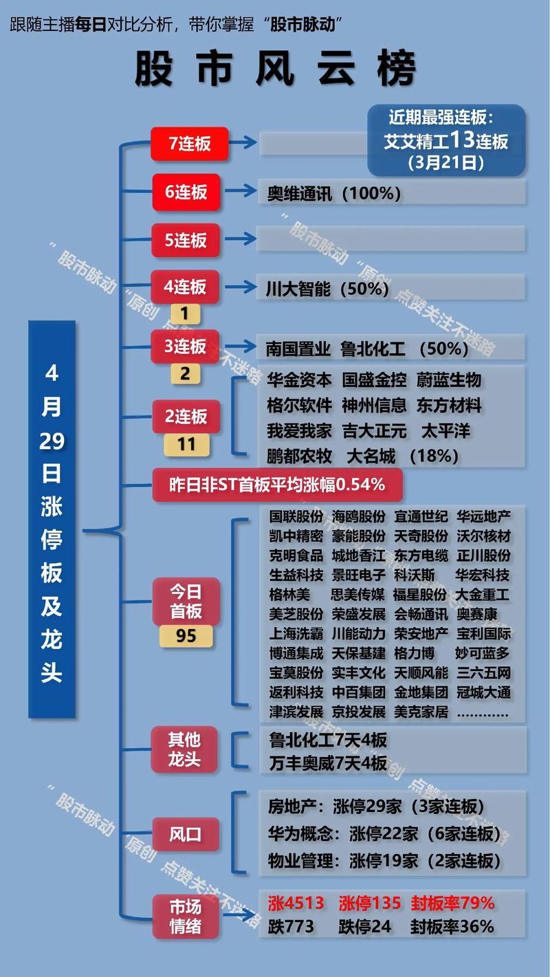 明日复牌股票一览,明日复牌是什么意思 明日复牌股票一览,明日复牌是什么意思