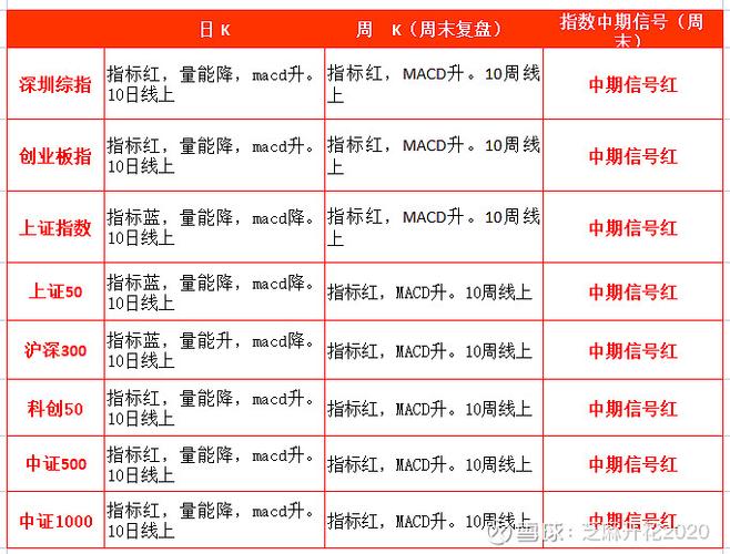 明日复牌股票一览,明日复牌是什么意思 明日复牌股票一览,明日复牌是什么意思