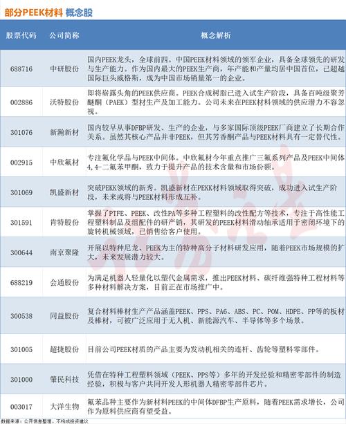 大东南股票,大东南股票未来会暴涨吗 大东南股票,大东南股票未来会暴涨吗
