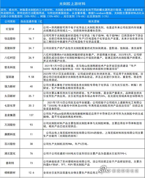 大东南股票,大东南股票未来会暴涨吗 大东南股票,大东南股票未来会暴涨吗