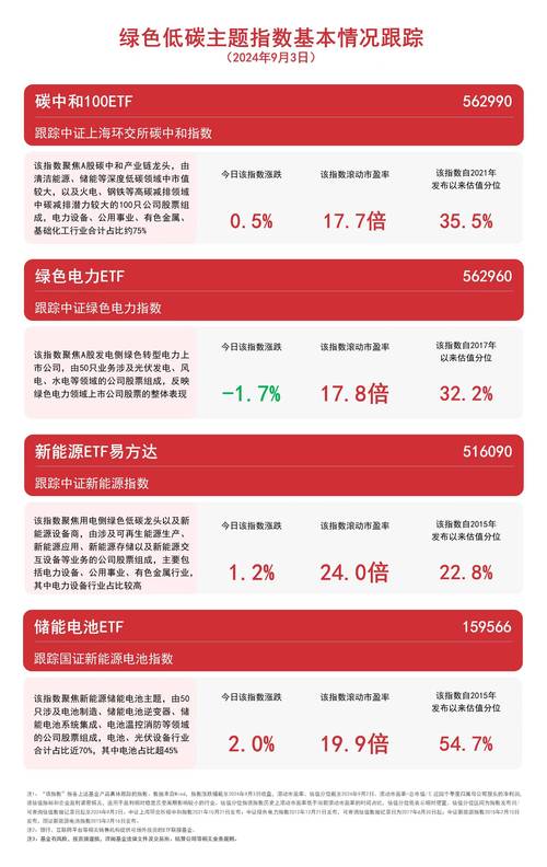 大东南股票,大东南股票未来会暴涨吗 大东南股票,大东南股票未来会暴涨吗