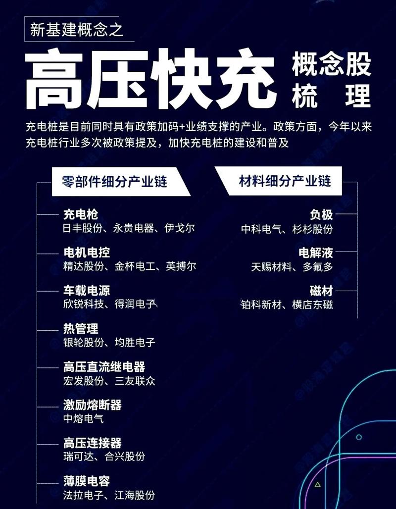 大东南股票,大东南股票未来会暴涨吗 大东南股票,大东南股票未来会暴涨吗