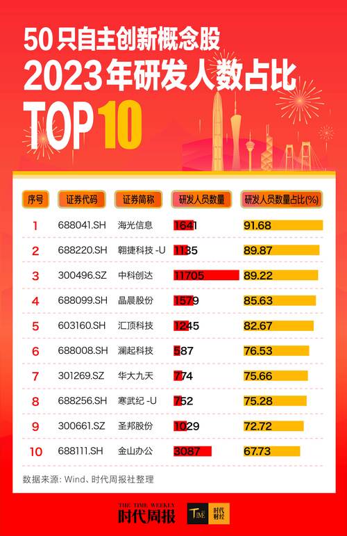 300102股票(300102股票行情) 300102股票(300102股票行情)