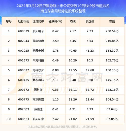 300102股票(300102股票行情) 300102股票(300102股票行情)