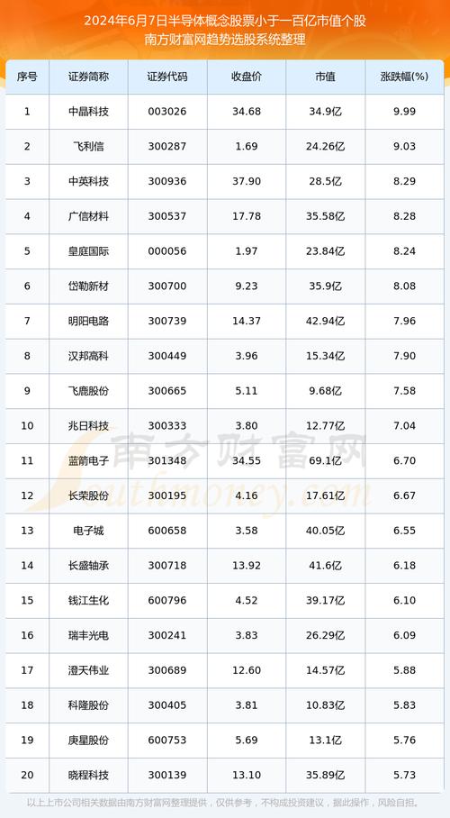 300102股票(300102股票行情) 300102股票(300102股票行情)