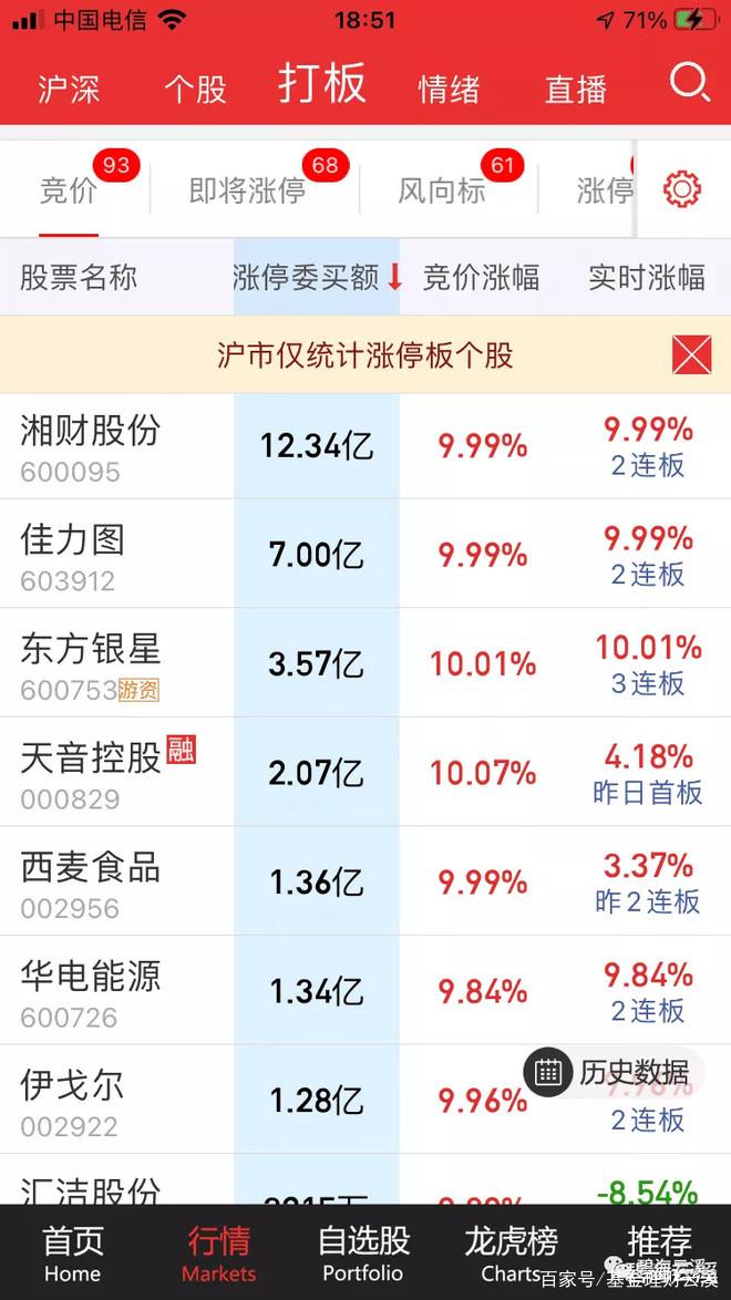 隆基机械股票(隆基机械股票股吧) 隆基机械股票(隆基机械股票股吧)