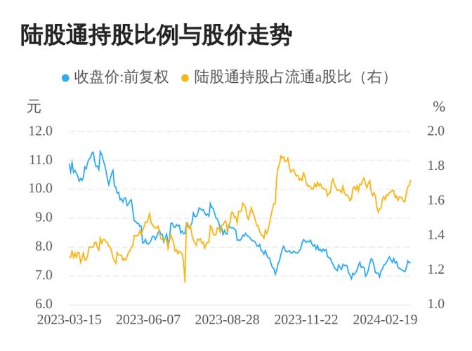 中国国航股票(中国国航股票最新分析今日) 中国国航股票(中国国航股票最新分析今日)