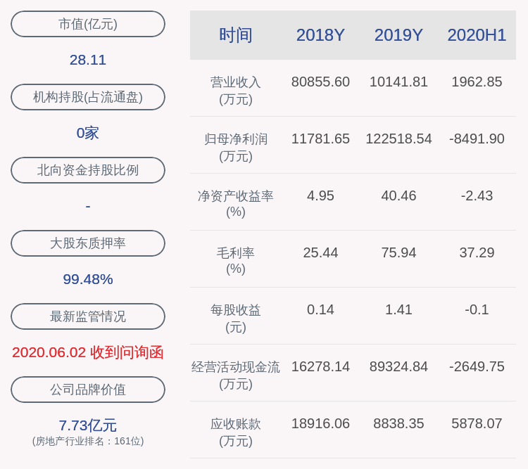 浙江广厦股票(浙江广厦股票行情) 浙江广厦股票(浙江广厦股票行情)