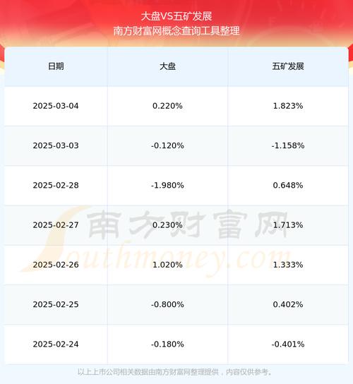 佛山照明股票,佛山照明股票最新分析 佛山照明股票,佛山照明股票最新分析