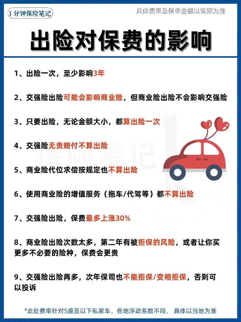 车险网上报价,阳光车险网上报价 车险网上报价,阳光车险网上报价