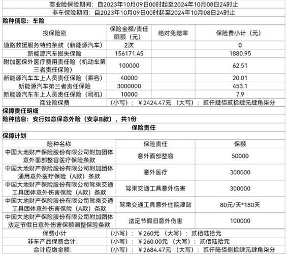车险网上报价,阳光车险网上报价 车险网上报价,阳光车险网上报价