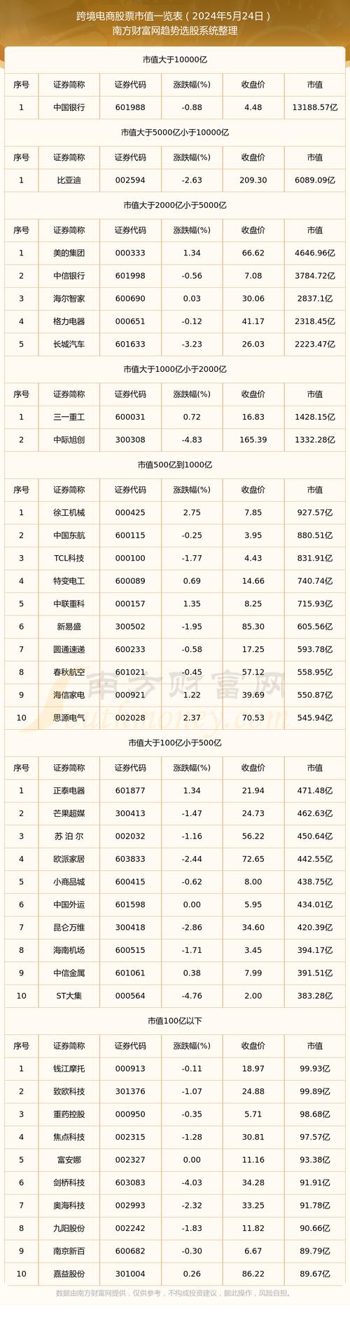 300013股票(300013股票历史比较高行情) 300013股票(300013股票历史比较高行情)