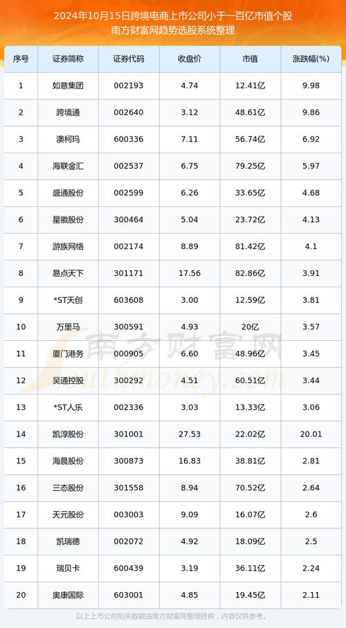 300013股票(300013股票历史比较高行情) 300013股票(300013股票历史比较高行情)