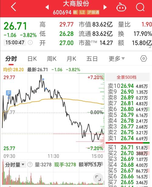 股票600986,股票600986以前叫什么 股票600986,股票600986以前叫什么