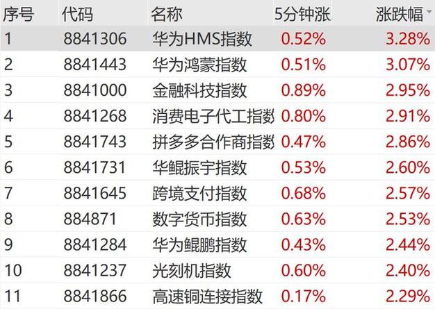 股票600986,股票600986以前叫什么 股票600986,股票600986以前叫什么