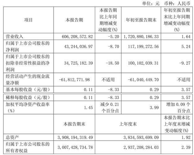 贵航股份 - 贵航股份是央企还是国企 贵航股份 - 贵航股份是央企还是国企