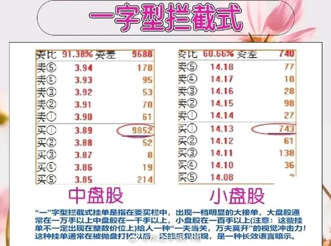 股票600599 - 股票600284 股票600599 - 股票600284