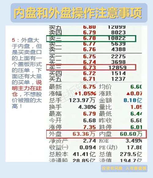 股票600599 - 股票600284 股票600599 - 股票600284