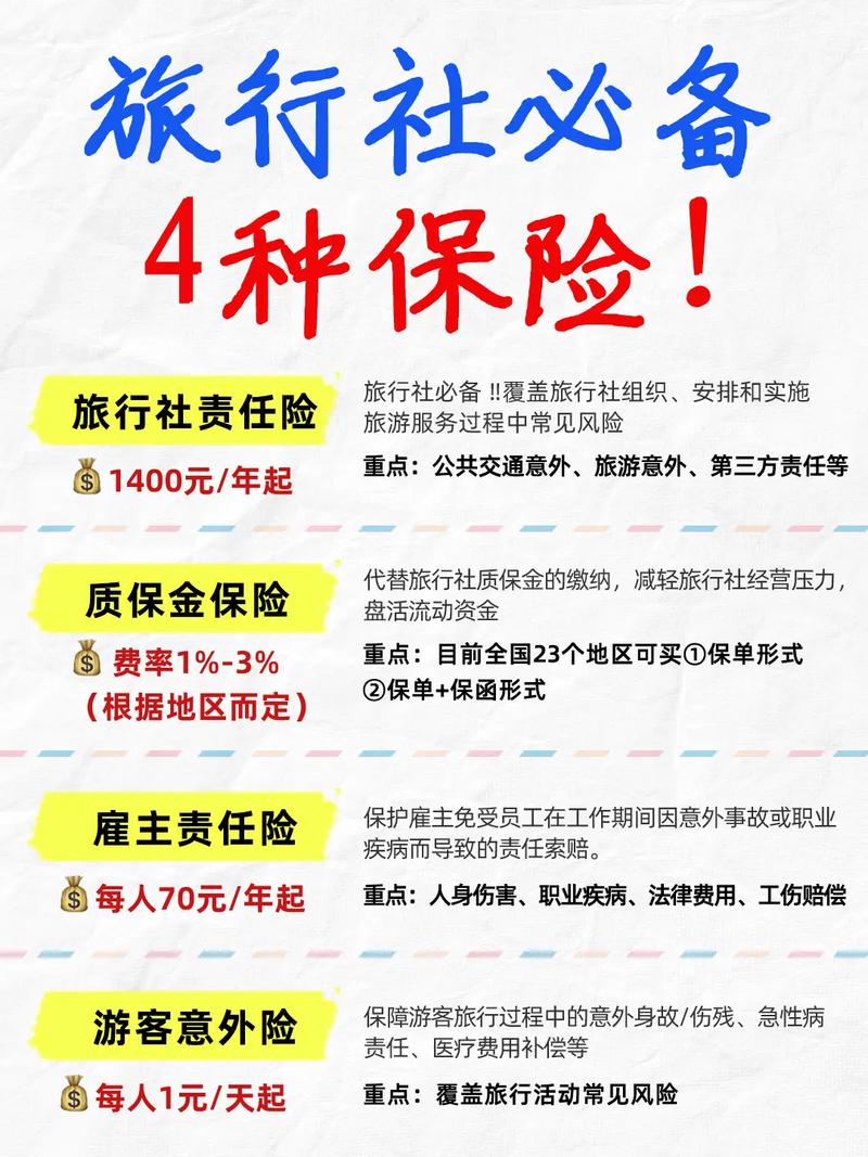 旅游责任险,旅游责任险多少钱 旅游责任险,旅游责任险多少钱