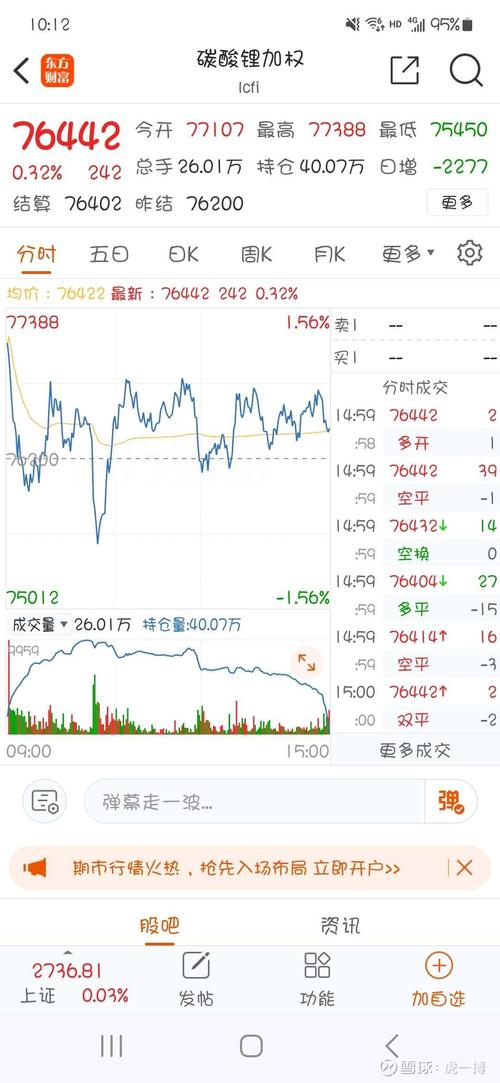 天齐锂业股票,天齐锂业股票还能涨吗 天齐锂业股票,天齐锂业股票还能涨吗