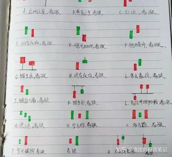 股票002292 - 股票002097的费用一 股票002292 - 股票002097的费用一