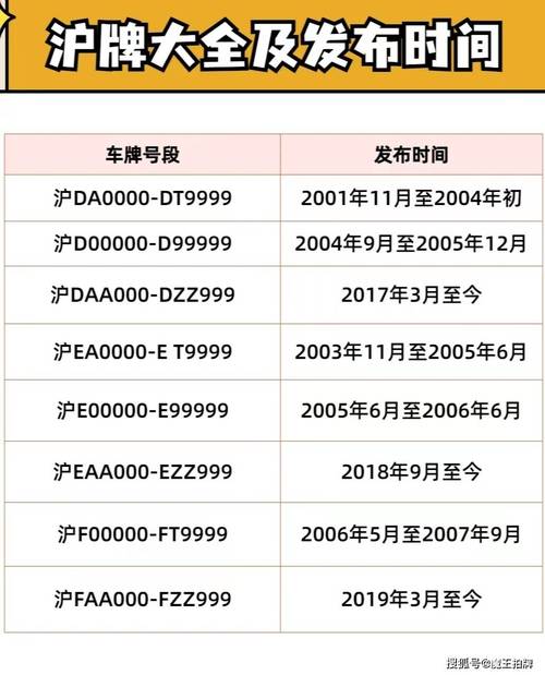驾驶员之家违章查询,驾驶员之家app 驾驶员之家违章查询,驾驶员之家app