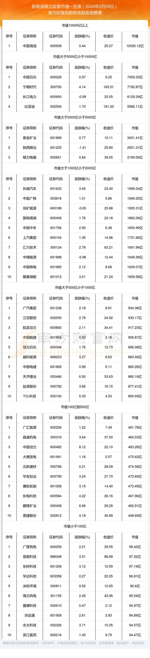 陕鼓动力股票,601369陕鼓动力股票 陕鼓动力股票,601369陕鼓动力股票