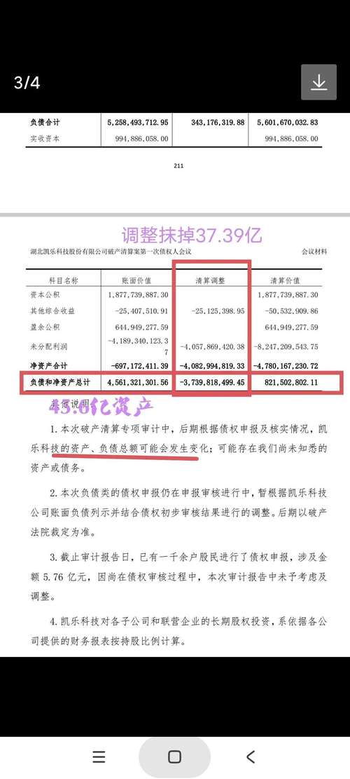 凯乐科技股票分析(凯乐科技 股票) 凯乐科技股票分析(凯乐科技 股票)