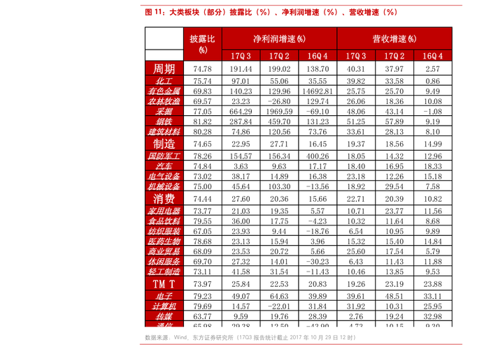 尖峰集团股票 - 尖峰集团股票走势图 尖峰集团股票 - 尖峰集团股票走势图