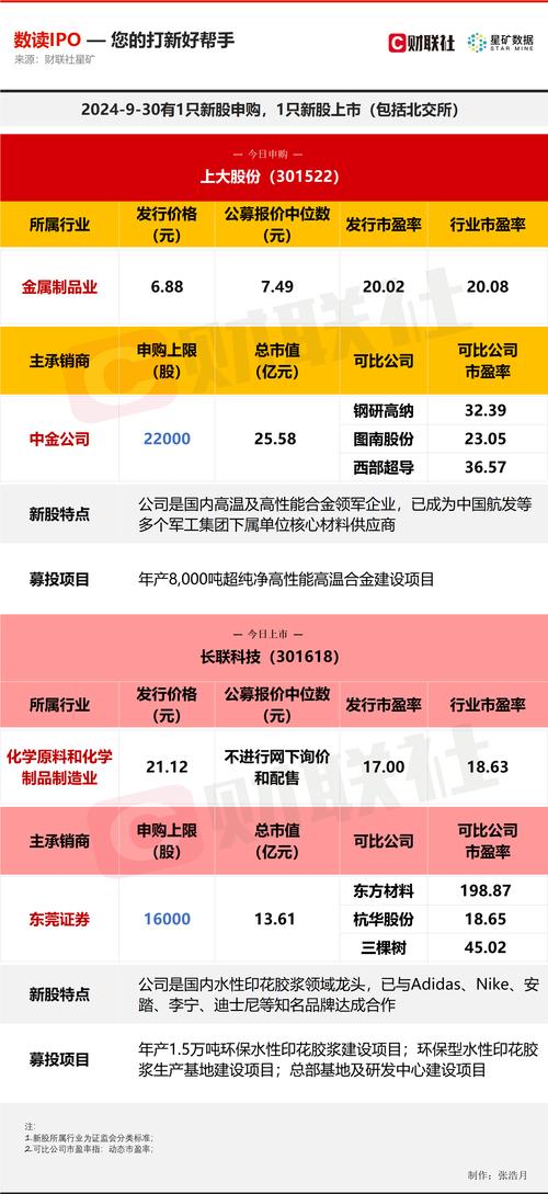 尖峰集团股票 - 尖峰集团股票走势图 尖峰集团股票 - 尖峰集团股票走势图