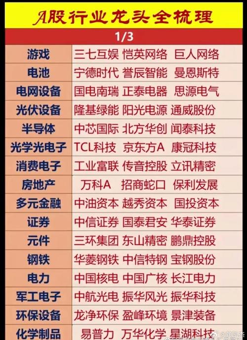 尖峰集团股票 - 尖峰集团股票走势图 尖峰集团股票 - 尖峰集团股票走势图