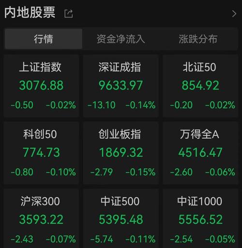 300008股票,300008股票多少钱 300008股票,300008股票多少钱