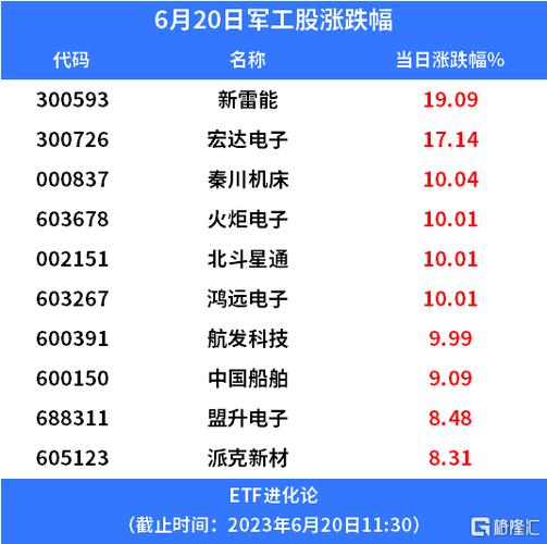 300008股票,300008股票多少钱 300008股票,300008股票多少钱