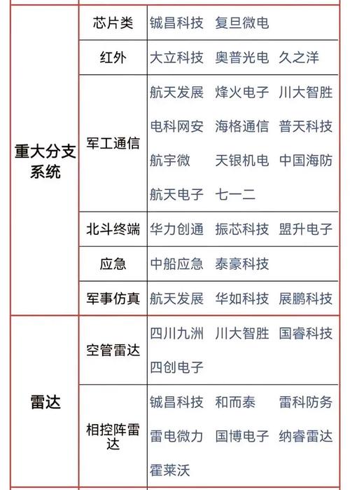 300008股票,300008股票多少钱 300008股票,300008股票多少钱