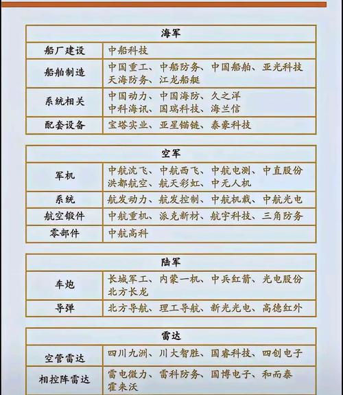 300008股票,300008股票多少钱 300008股票,300008股票多少钱