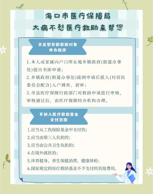 大病医疗救助范围 - 大病救助政策之救助范围解析 大病医疗救助范围 - 大病救助政策之救助范围解析