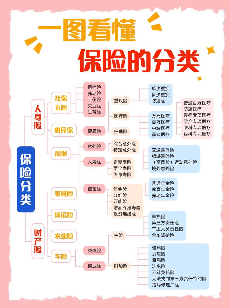 21世纪保险网 - 21世纪报app下载 21世纪保险网 - 21世纪报app下载