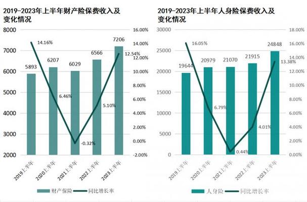 21世纪保险网 - 21世纪报app下载 21世纪保险网 - 21世纪报app下载