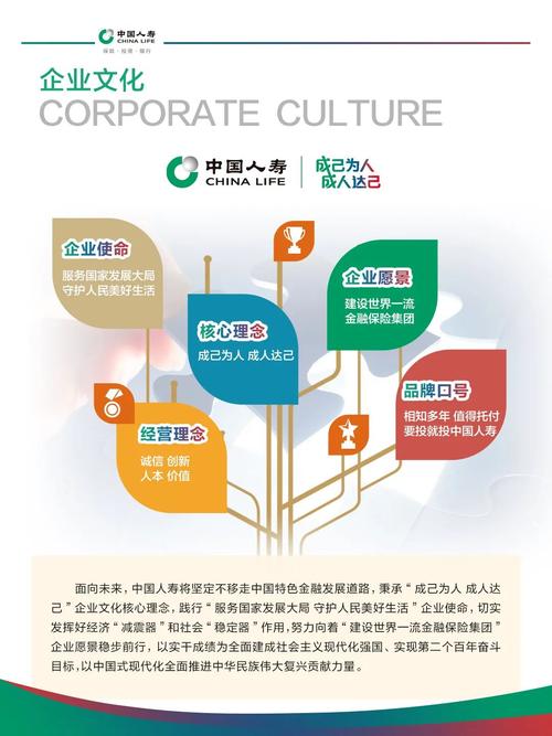 人民人寿保险股份有限公司(人民人寿保险股份有限公司官方网站) 人民人寿保险股份有限公司(人民人寿保险股份有限公司官方网站)