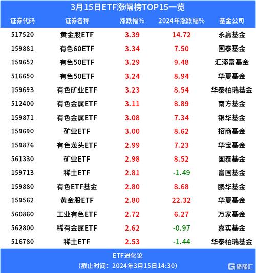 铜业股票,云南铜业股票 铜业股票,云南铜业股票