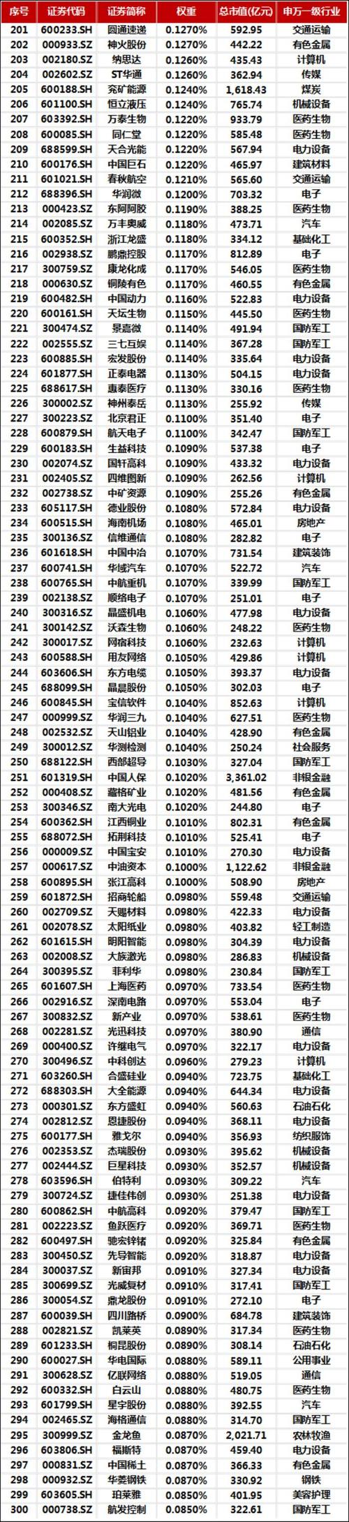 铜业股票,云南铜业股票 铜业股票,云南铜业股票