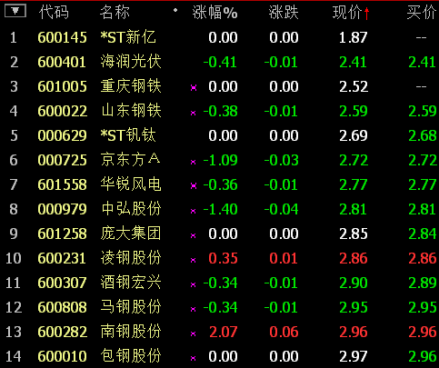 000517股票(000517股票2024年三季业绩预告?) 000517股票(000517股票2024年三季业绩预告?)