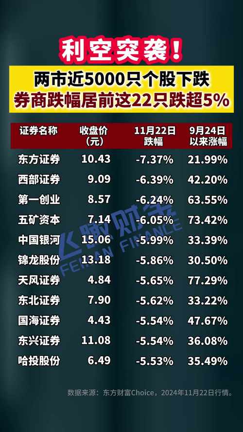 000517股票(000517股票2024年三季业绩预告?) 000517股票(000517股票2024年三季业绩预告?)
