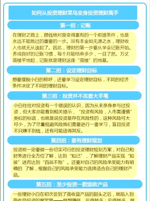 个人投资理财入门(个人投资理财入门基础知识) 个人投资理财入门(个人投资理财入门基础知识)